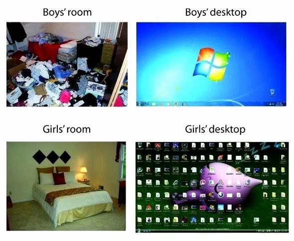 なぜこうも違う 部屋とデスクトップで分かる男と女の違い 笑