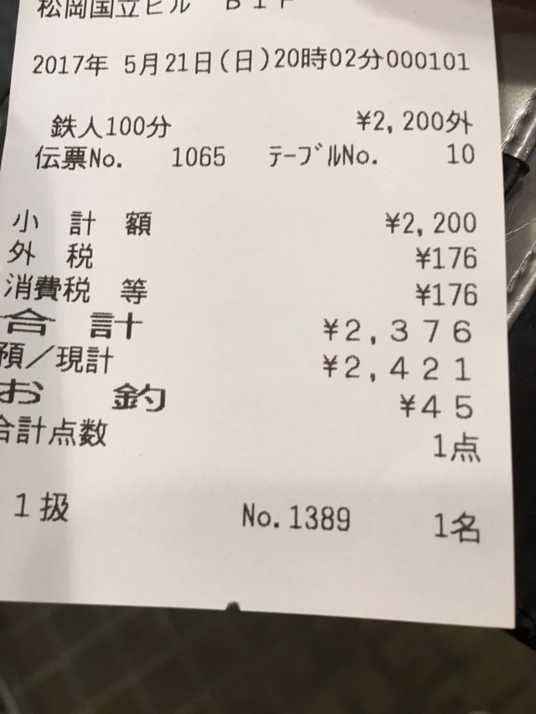 焼肉店「しちりん炭火焼 鉄人」に1500円握りしめて行った結果（笑）