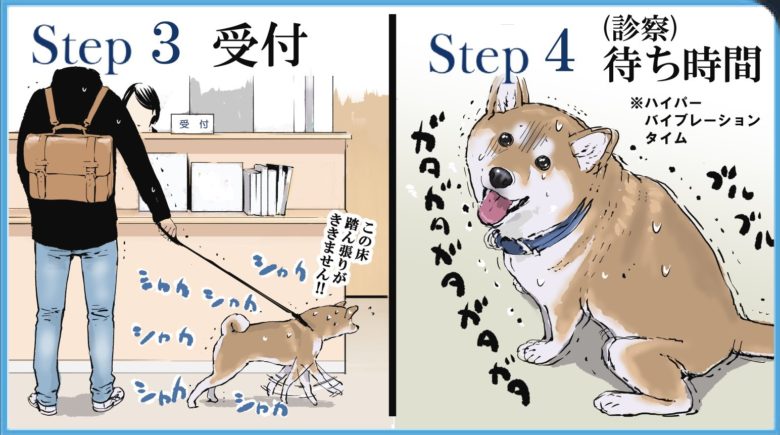 【犬4コマおもしろ画像】柴犬の狂犬病予防接種の流れを描いたおもしろい4コマ（笑）